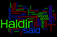 word cloud