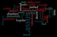 word cloud